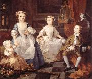 William Hogarth The Graham Children china oil painting reproduction